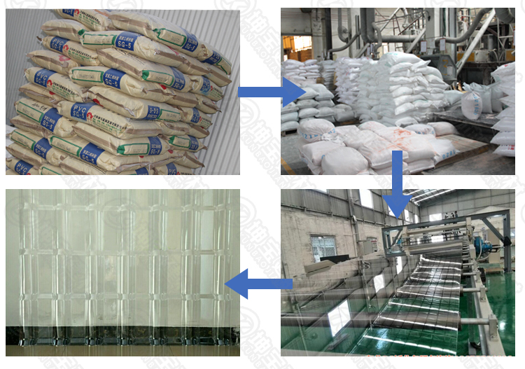 樹脂瓦透明瓦的可以耐久多少年?