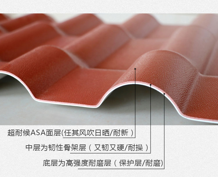 ASA樹脂合成瓦屋面防水原理是什么?