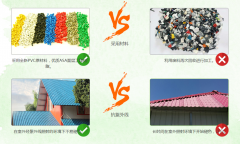 合成樹脂瓦起皮現(xiàn)象的是什么原因?底料有劃痕